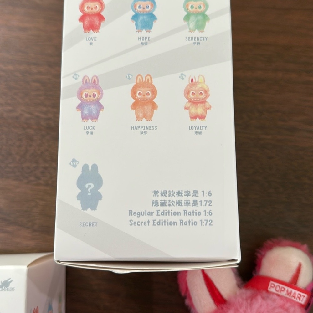 Lafufu Blind Box
